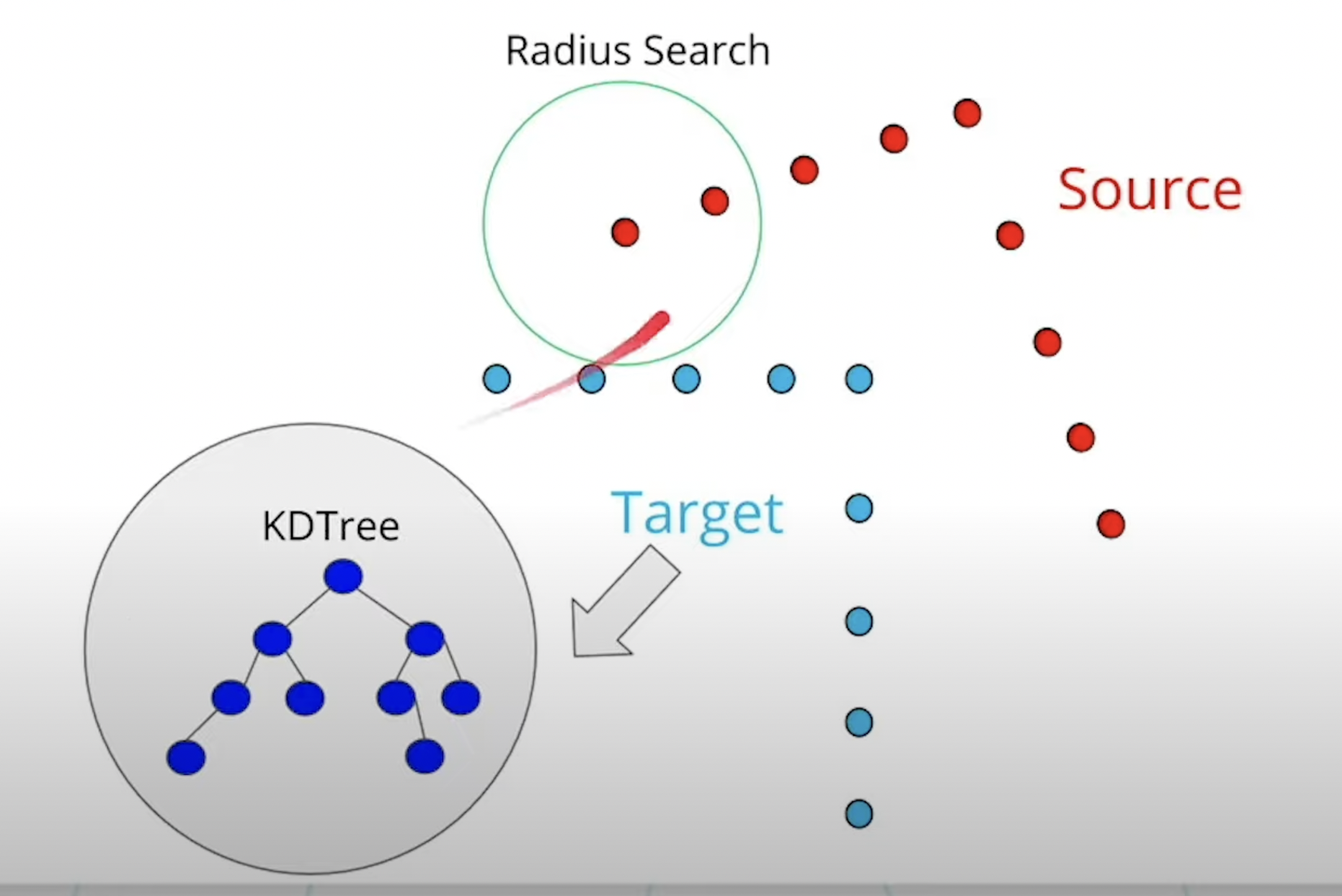 스크린샷 2023-06-04 오후 3.39.08